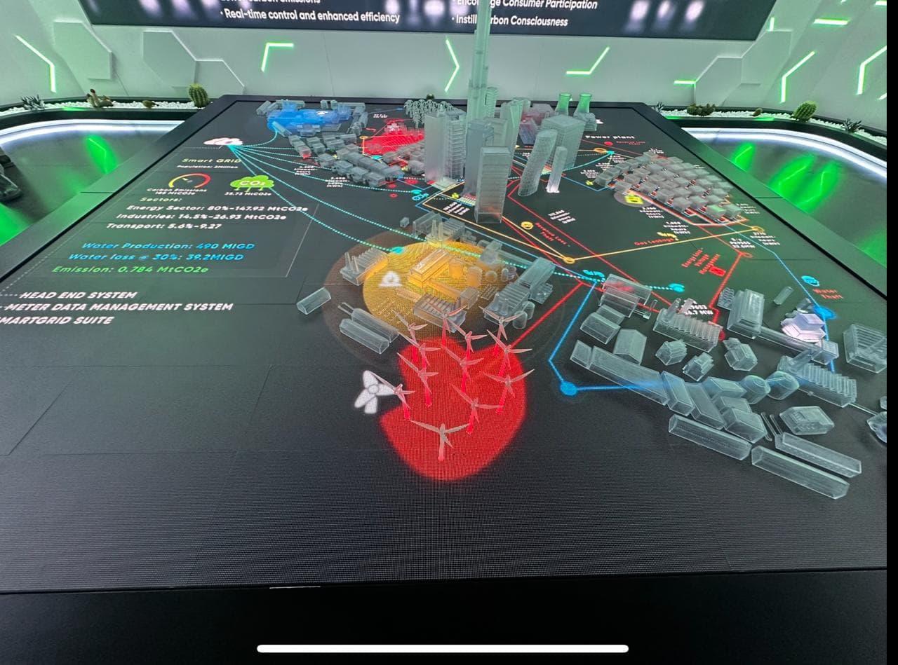 2. Interactive Tabletop: