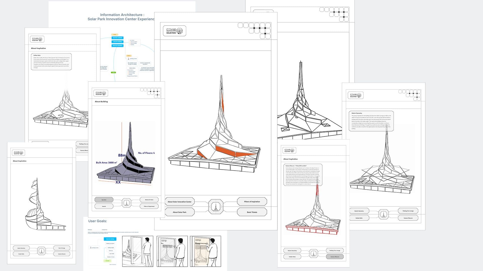 UI/UX Design